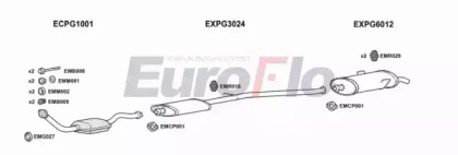 Система выпуска ОГ EuroFlo PG20516 1011